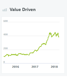 value-driven