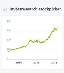 investresearch stockpicker