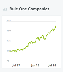 Rule One Companies