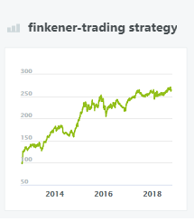 finkener-trading strategy